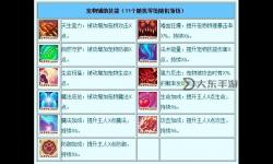 造夢西游3如何抓極品寵物攻略大全