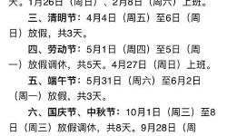 元旦休息幾天？帶你了解節(jié)假日安排與休假指南