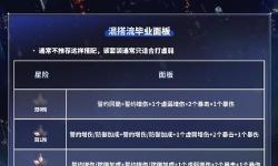 《2K11怎么空接：全面攻略助你輕松掌握技巧》