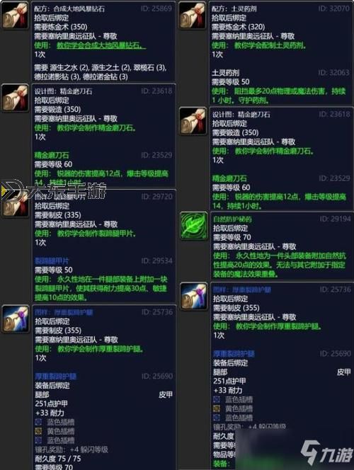 塞納里奧議會(huì)聲望提升的關(guān)鍵策略與影響分析圖2