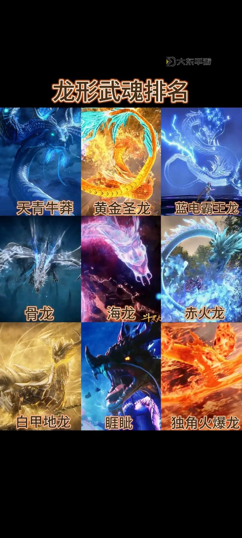煉金龍魂有多離譜：揭秘傳說(shuō)中的超凡煉金奇跡圖1