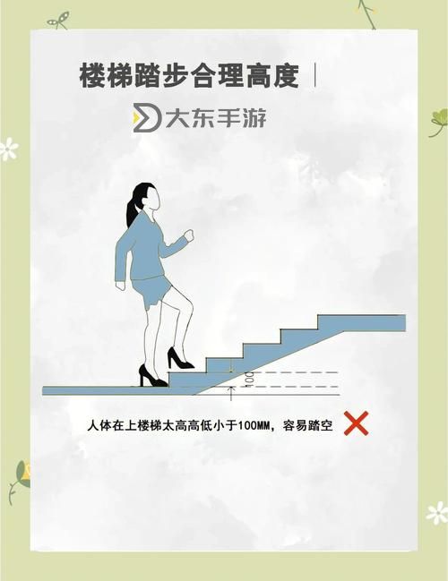 走樓梯每走一步就往上頂一下：運(yùn)動(dòng)中的小妙招圖1