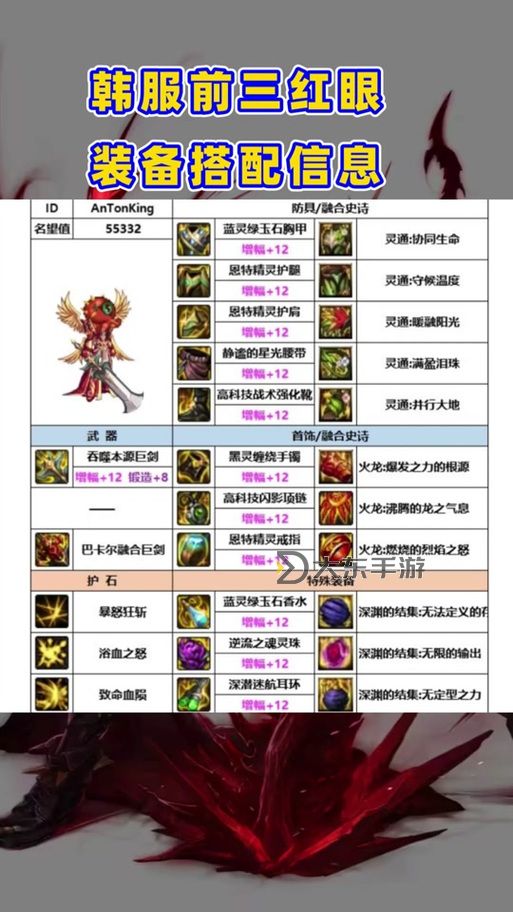 2021DNF紅眼裝備附魔全攻略解析圖2