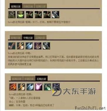 Dota1裝備大全最新版本:全面指南與實用推薦圖1