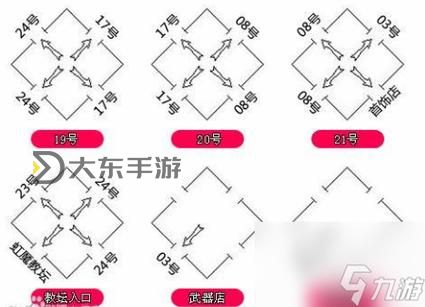 揭秘石墓陣怎么跑:實(shí)用攻略全解析圖2