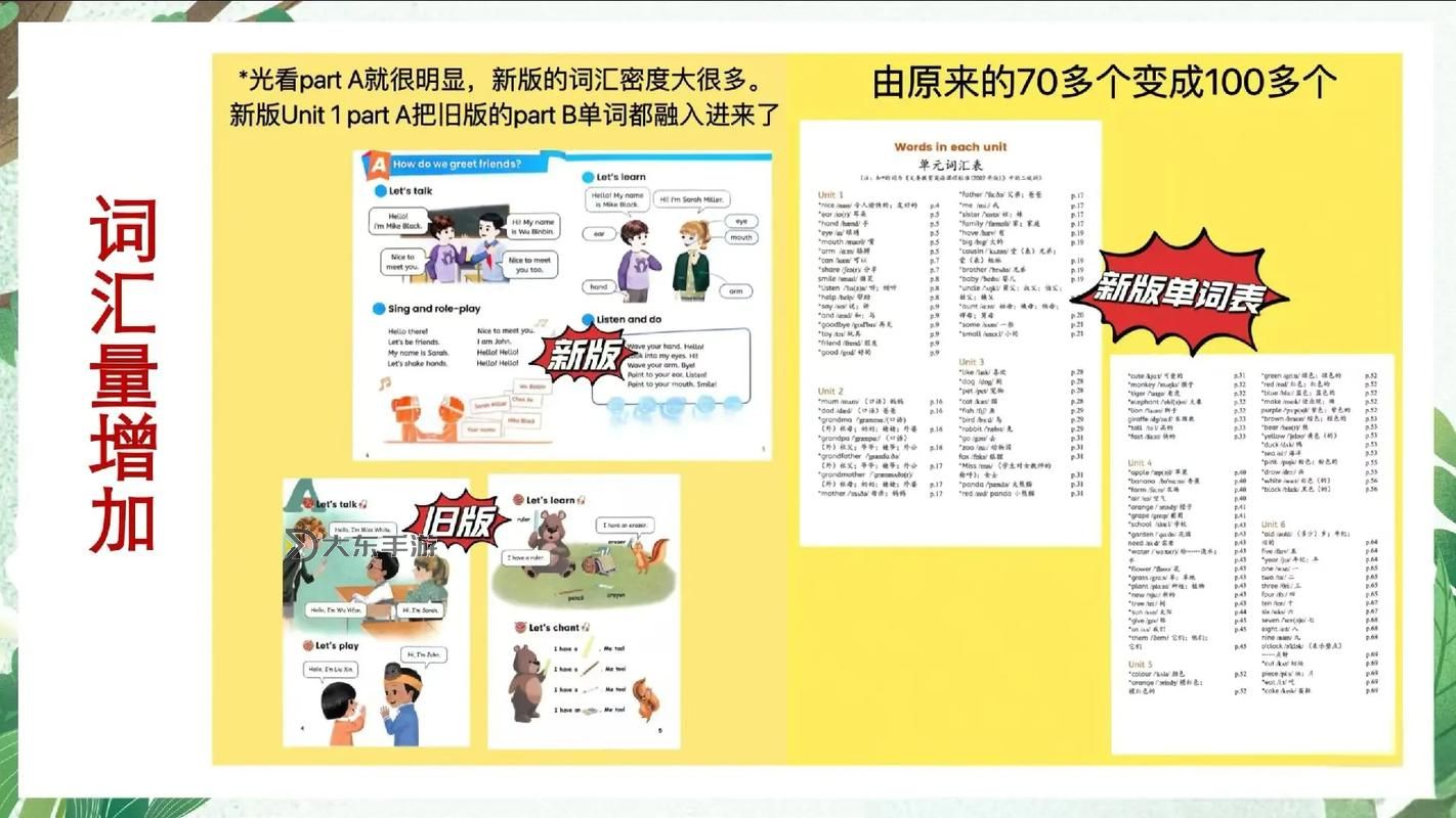 在英語課上插英語課代表：提升課堂互動的新途徑圖1
