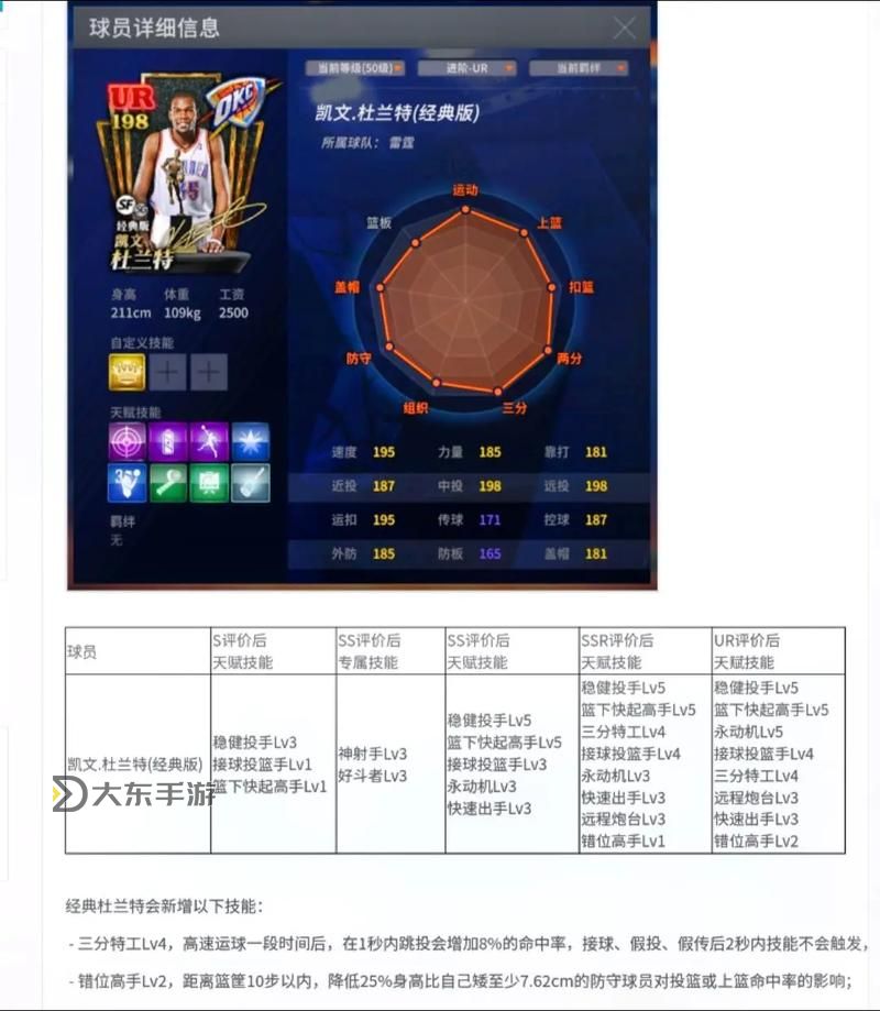 nba2kol2手柄怎么空接技巧指南圖2