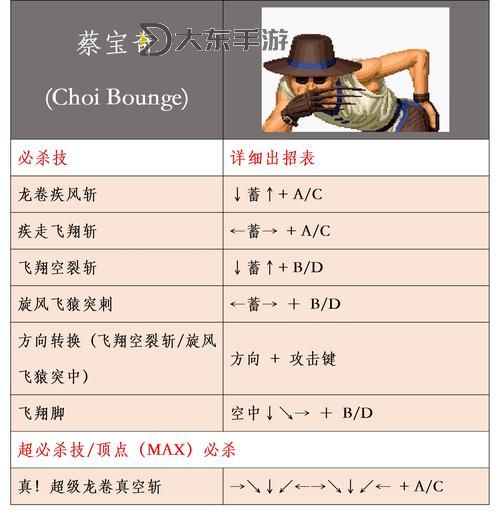 男格斗技能范圍最大：揭秘最全格斗技能排行榜圖1