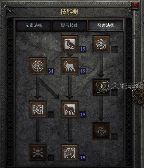 【最新攻略】征途召喚師技能加點圖片詳解,助你輕松打造最強召喚師!圖1