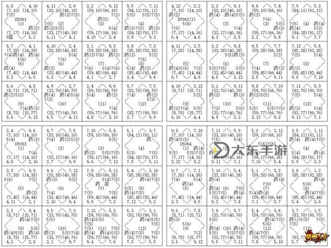 復古傳奇祖瑪7走法詳解:最完整的攻略指南圖2