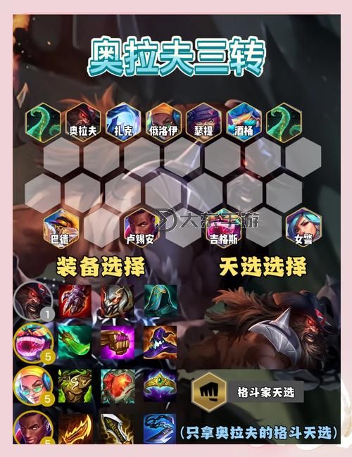 奧拉夫秒人出裝攻略:打造無(wú)敵戰(zhàn)士的終極裝備方案圖2