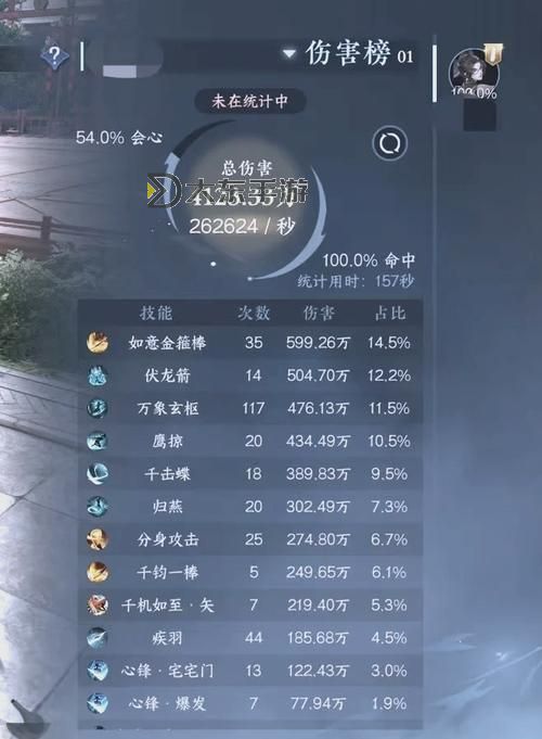 劍靈哪個職業(yè)適合平民玩2022:平民玩家最佳職業(yè)推薦圖1