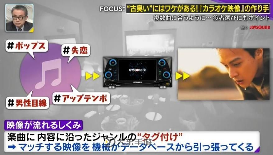 最近日本免費觀看MV百度推薦合集，在線觀看不再難圖1