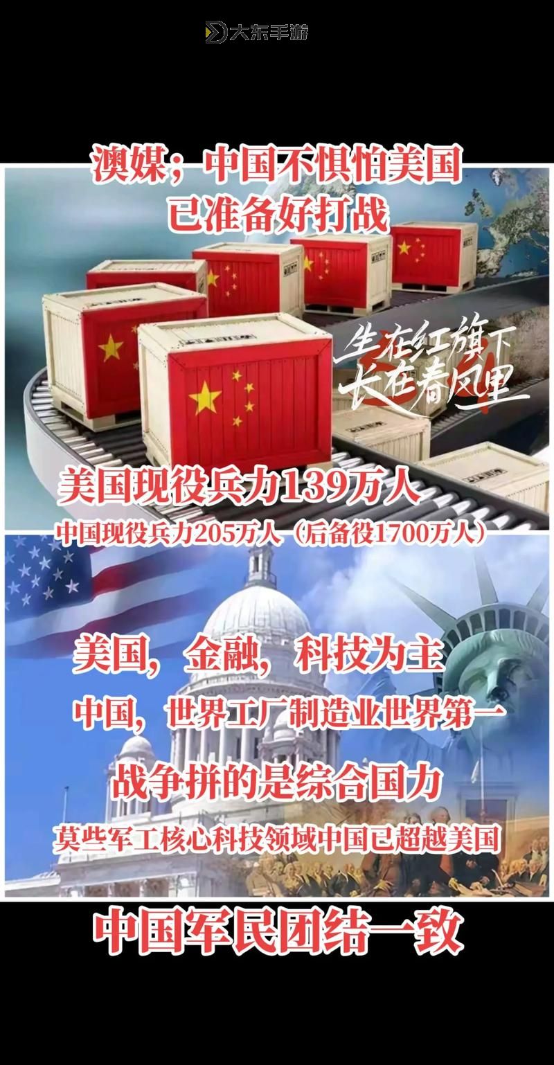 中國(guó)美國(guó)已經(jīng)開(kāi)戰(zhàn)了：全球局勢(shì)驟然緊張的發(fā)展與影響圖1