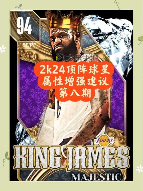 NBA2K20怎么用球星進(jìn)訓(xùn)練場(chǎng)教程詳解圖1