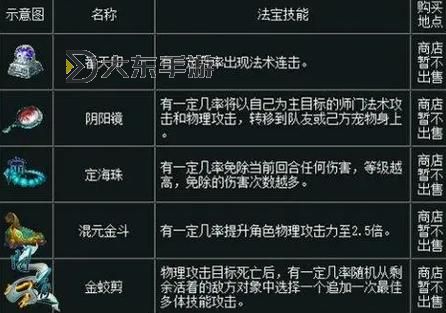 《問(wèn)道法寶親密幾率表圖詳解及提升攻略》圖2