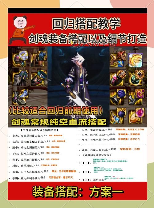 全面解析DNF鍛造提升表：提升裝備性能的實(shí)用指南圖2