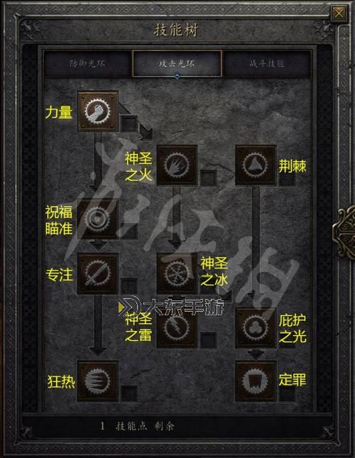 暗黑2單機(jī)快速升級攻略：輕松提升等級技巧詳解圖2