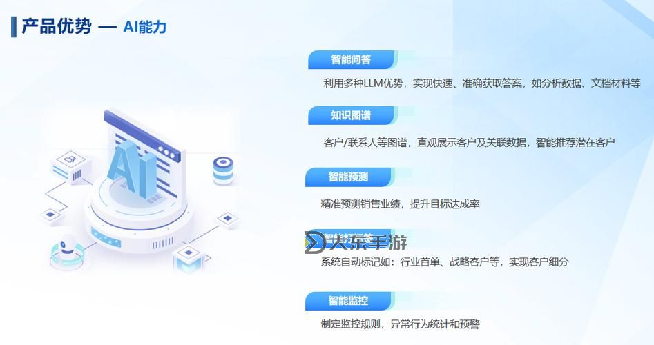 探索優(yōu)質(zhì)永久免費(fèi)CRM軟件,助力企業(yè)智能管理圖1