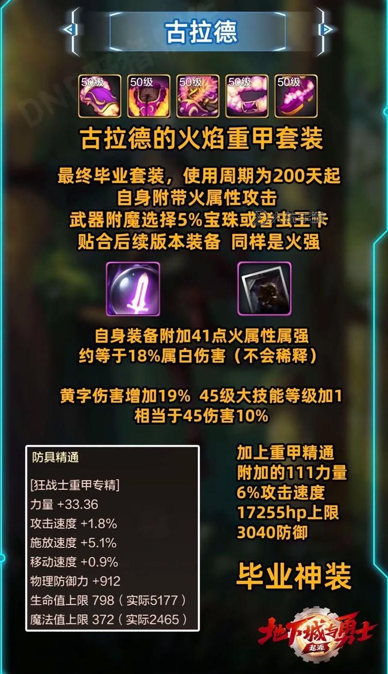 2021DNF紅眼裝備附魔全攻略解析圖1