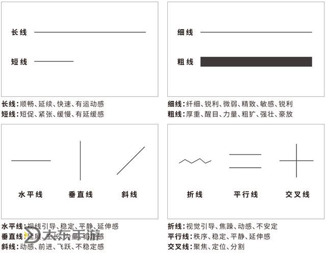 中文亂碼一線二線三線:解析不同線級(jí)的作用與表現(xiàn)圖1