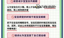 最囧游戲2：輕松搞笑幫你哄寶寶入睡的絕佳秘籍