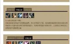Dota1裝備大全最新版本：全面指南與實用推薦