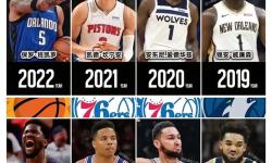 1998年NBA選秀：那些年選中的未來巨星