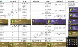 劍靈手游武器怎么獲得：詳細(xì)攻略指南析解