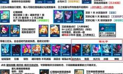 賽爾號懷舊服快速升級方法全指南，輕松提升等級技巧分享