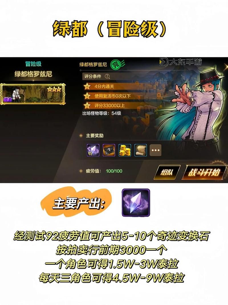 2021年dnf去哪里搬磚最詳細(xì)攻略分享圖1