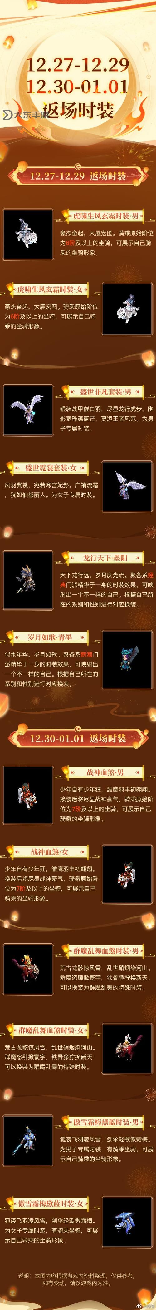 問道天星石怎么用：詳細操作指南與技巧解析圖1