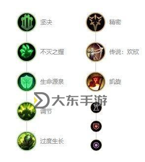 英雄聯(lián)盟科加斯出什么裝備推薦：最佳出裝攻略解析圖2