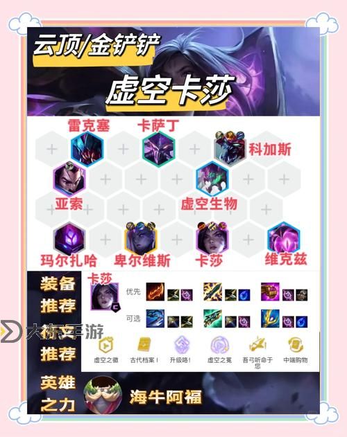 虛空之女卡莎符文攻略：最全搭配指南解析圖2