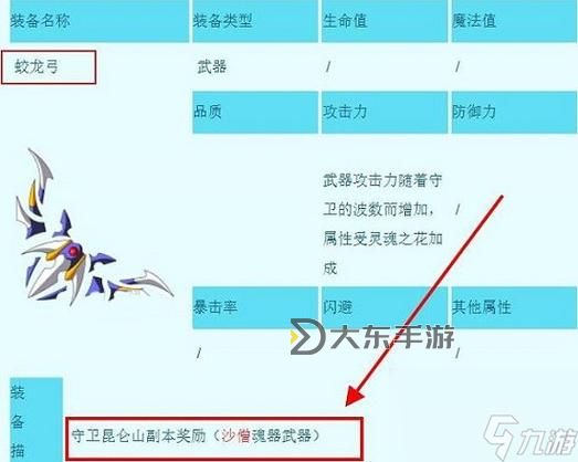 造夢西游3強化的裝備分解給什么：詳細指南與建議圖1