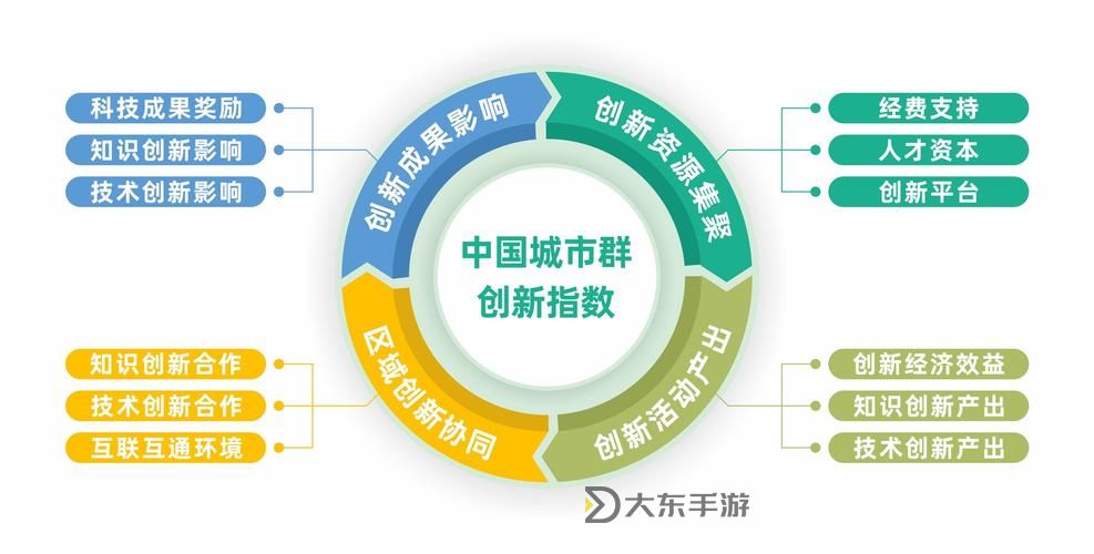 探索中國精品視頻一區(qū)二區(qū)三區(qū)的創(chuàng)新發(fā)展與未來趨勢圖1