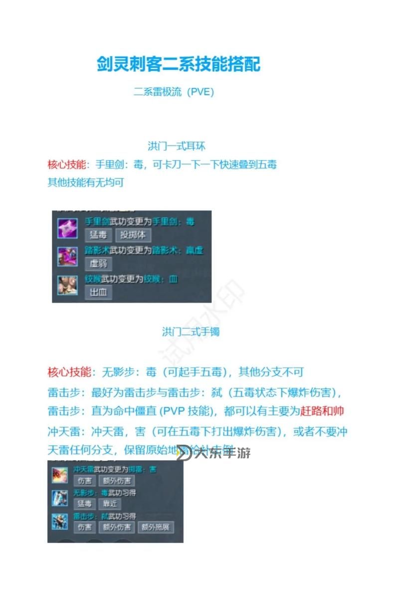 劍靈的武器可以裝在什么地方?全面解析武器攜帶方式圖1