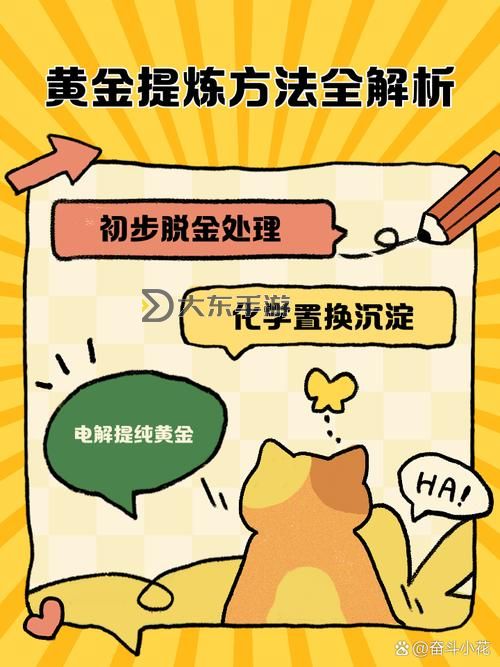 《揭秘純凈的黃金增幅卷軸怎么得來的方法詳解》圖1