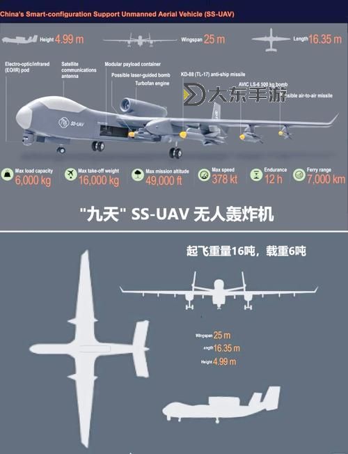 高性能無人機(jī)電池：提升飛行時(shí)間的關(guān)鍵保障圖1
