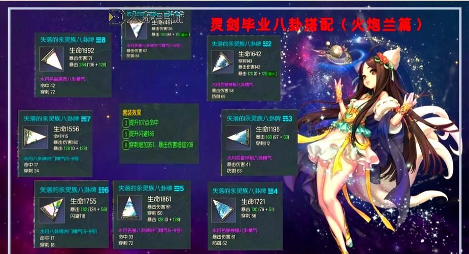 劍靈懷舊服新手簽到攻略:快速提升等級與裝備指南圖2