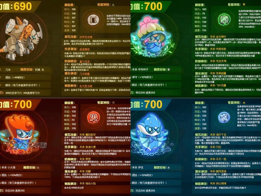 賽爾號(hào)A級有用的輔助精靈精選推薦與攻略圖2