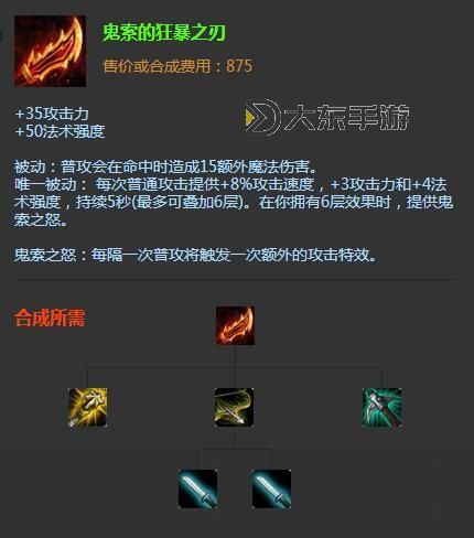 奪命十三槍趙信出裝指南：終極競技必備攻略圖1