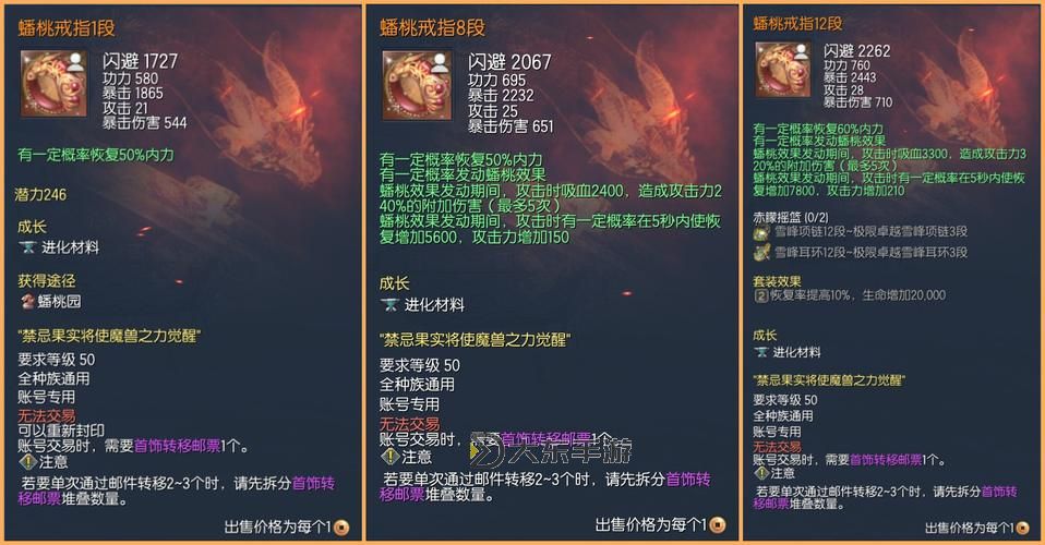 探索劍靈裝備平臺：全面升級你的武器裝備之路圖1