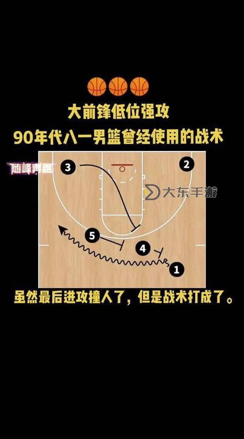 NBA2K14中鋒擋拆攻略:提升內(nèi)線配合的關(guān)鍵技巧圖2