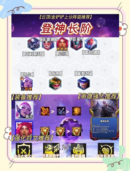 刀塔傳奇卡爾覺醒指南：全面提升實(shí)戰(zhàn)技巧圖2