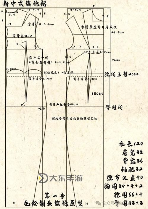 《宣花袍怎么合成：詳細教程與材料解析》圖2