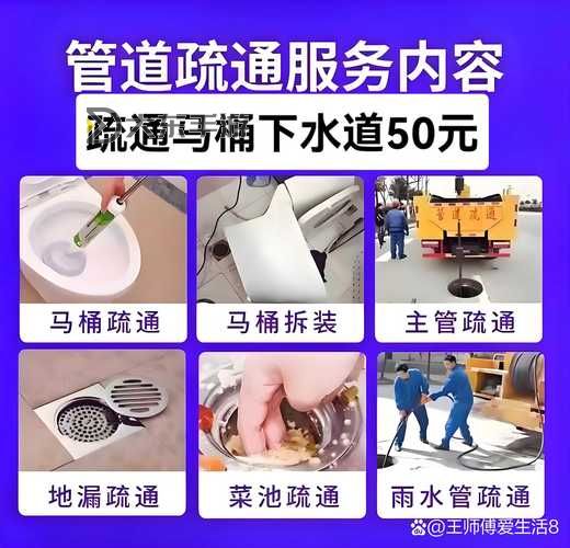 專業(yè)快速解決方案:永年疏通下水道讓您的生活無憂圖1
