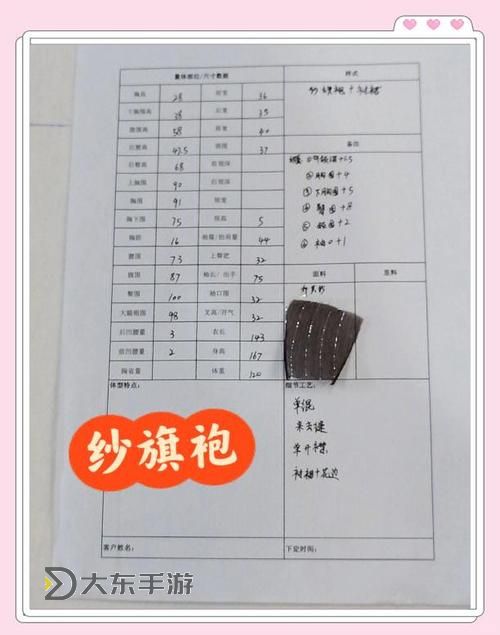 《宣花袍怎么合成：詳細教程與材料解析》圖1