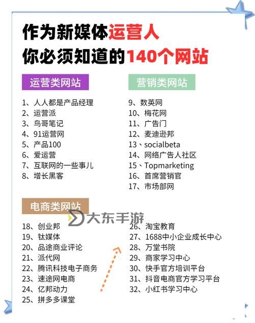 探索優(yōu)質(zhì)的免費(fèi)的行情網(wǎng)站app推薦與使用指南圖1
