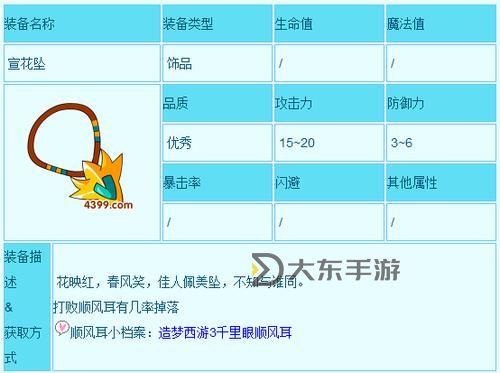 造夢(mèng)西游3宣化墜掉落位置詳解與攻略圖1